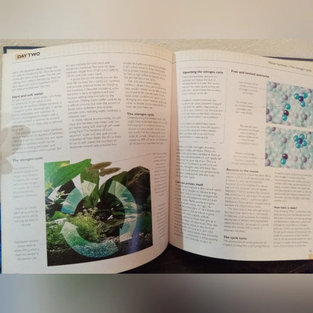 🐡Aquariums For Dummies & 12-Week Tropical Fish Tank Set Up Guide Book Bundle 🐟